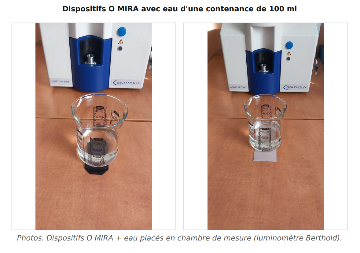 Biophoton emission heatmap for plasma and whole blood samples with and without O-Mira
